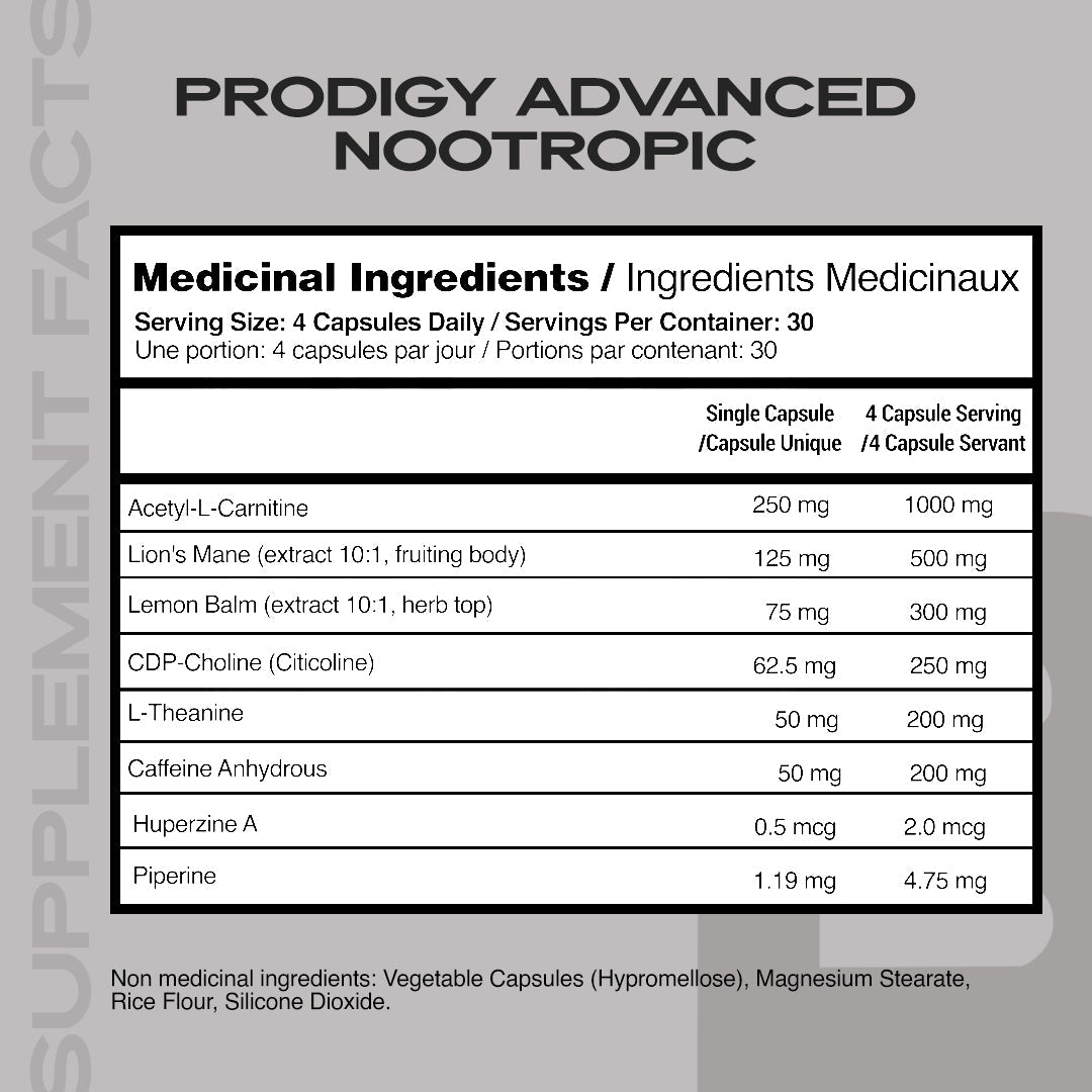 Prodigy Nootropic Iron Brothers Supplements | Canada