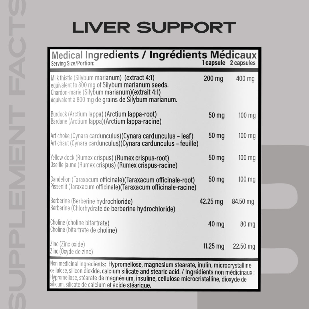 Liver Support Iron Brothers Supplements | Canada