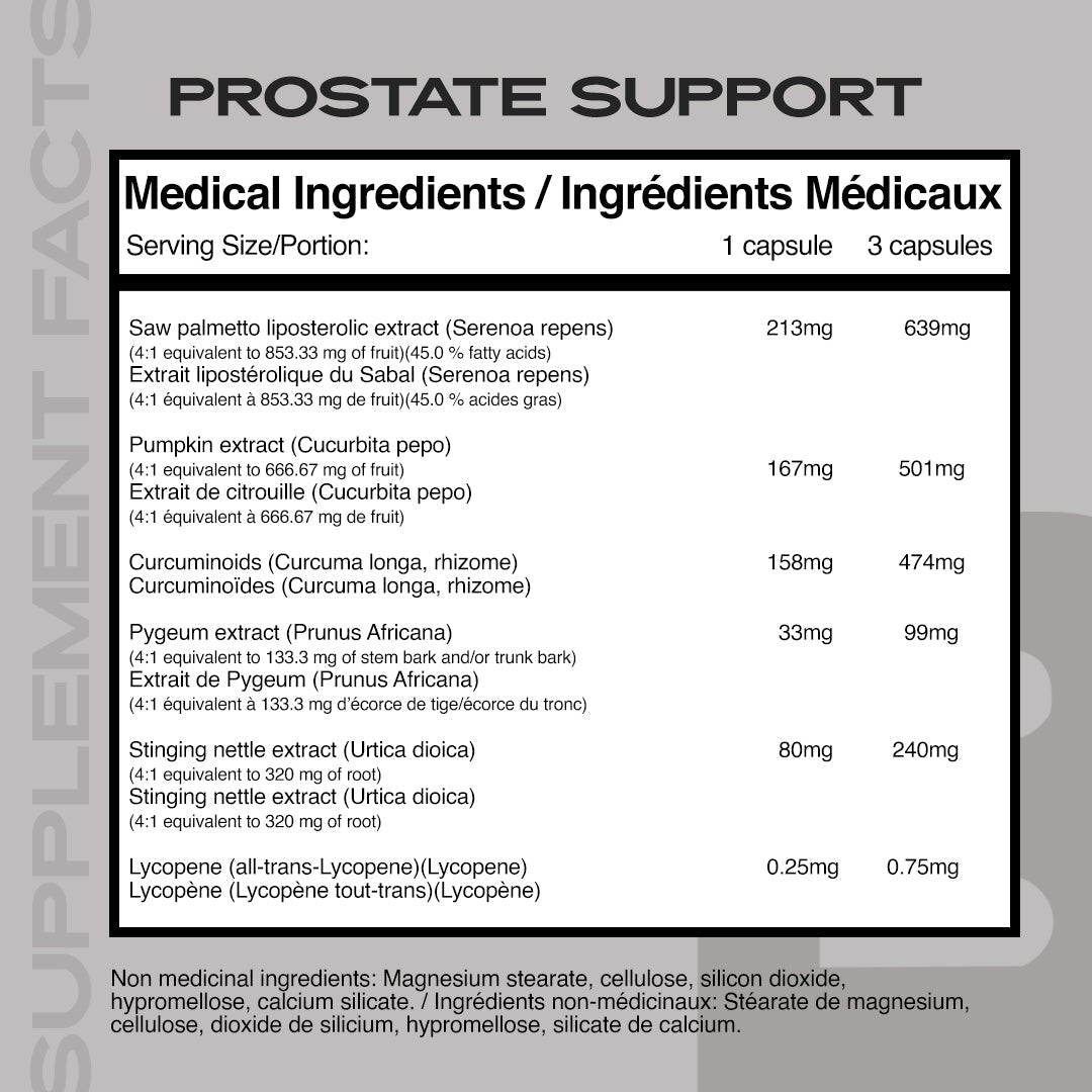 Prostate Support Iron Brothers Supplements | Canada