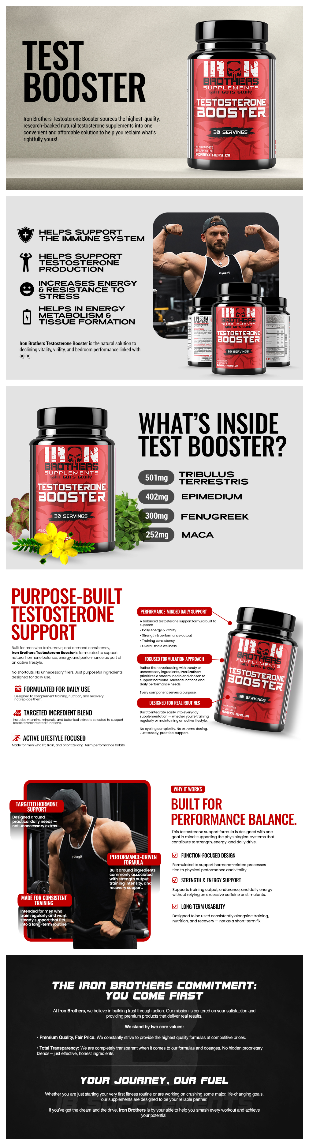 Testosterone Booster