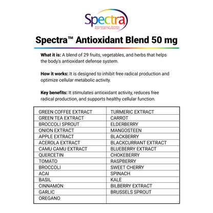 Multivitamin Multimineral