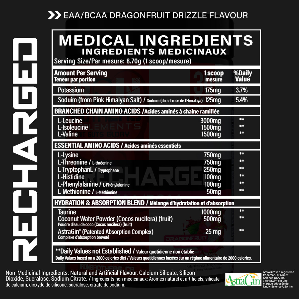 Iron Brothers Supplements Recharged EAA BCAA Facts Panel Servings Amount